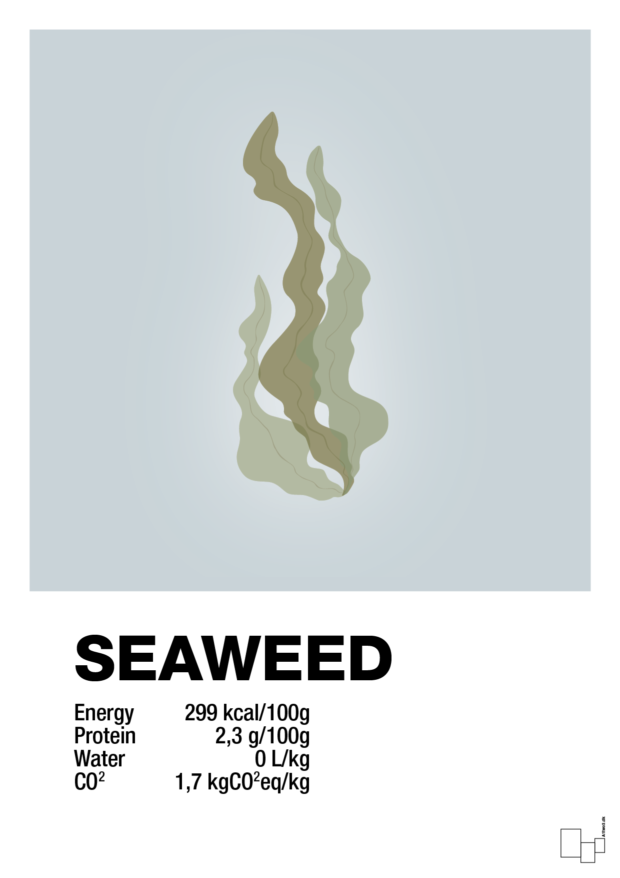 seaweed nutrition og miljø - Plakat med Mad & Drikke i Light Drizzle