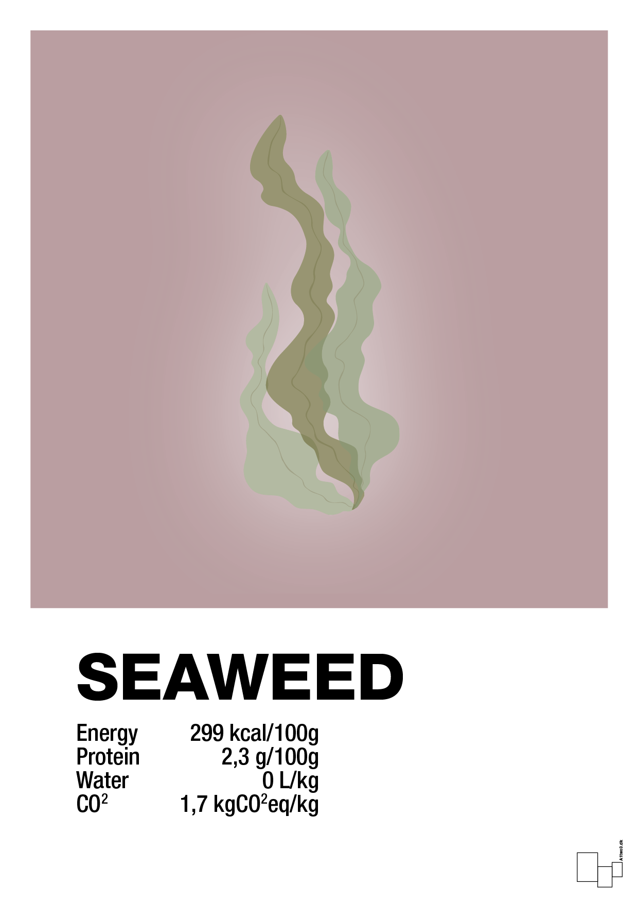 seaweed nutrition og miljø - Plakat med Mad & Drikke i Light Rose