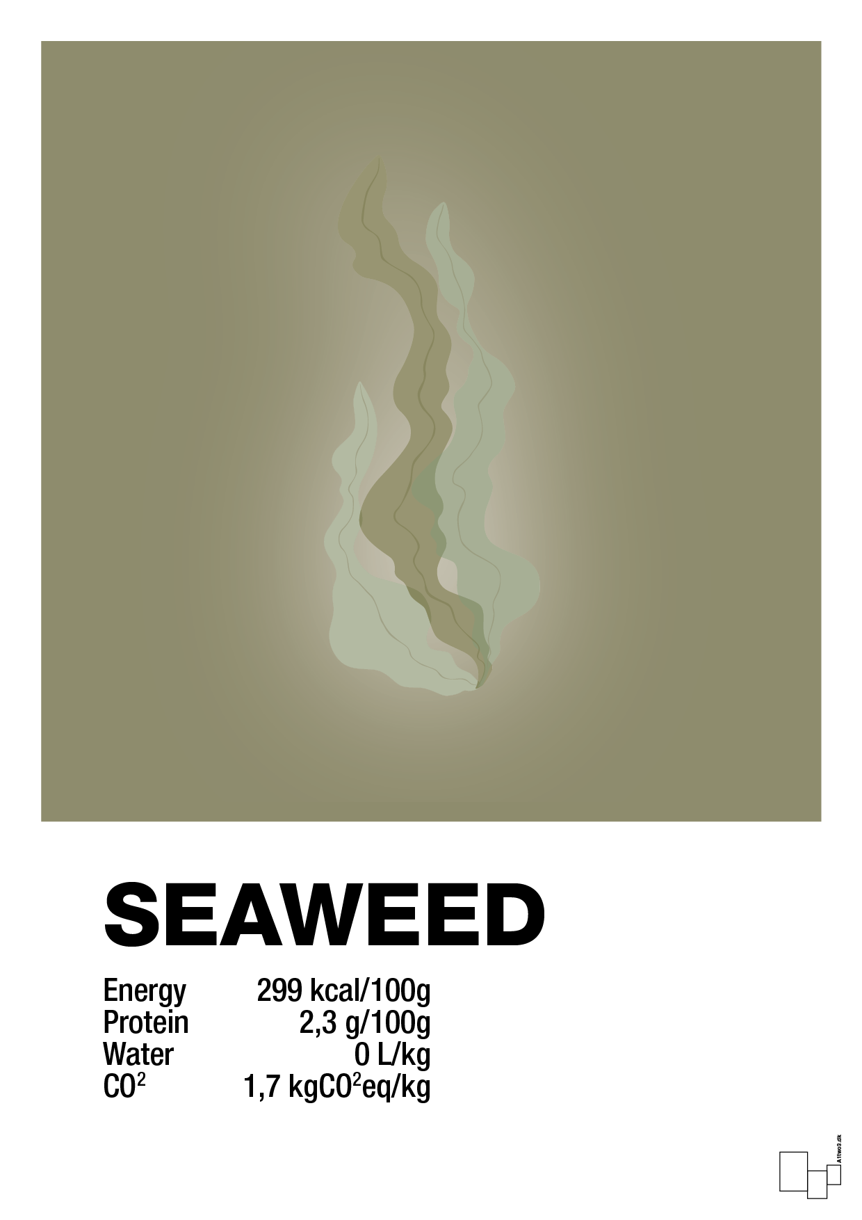 seaweed nutrition og miljø - Plakat med Mad & Drikke i Misty Forrest