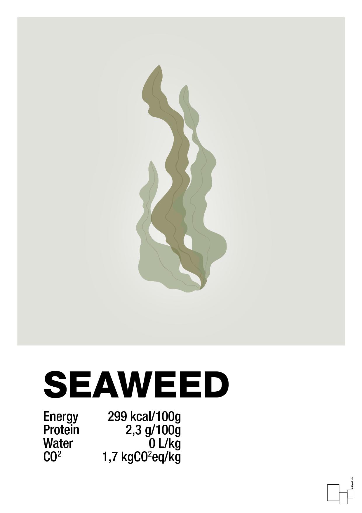 seaweed nutrition og miljø - Plakat med Mad & Drikke i Painters White