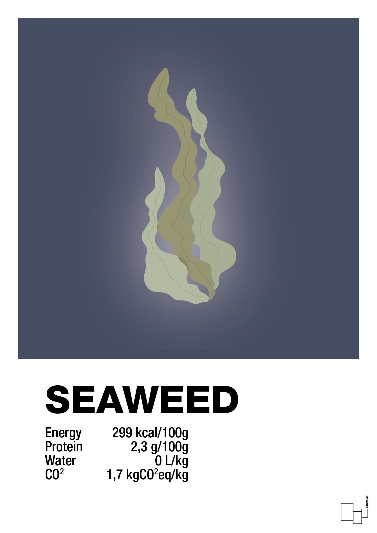 seaweed nutrition og miljø - Plakat med Mad & Drikke i Petrol