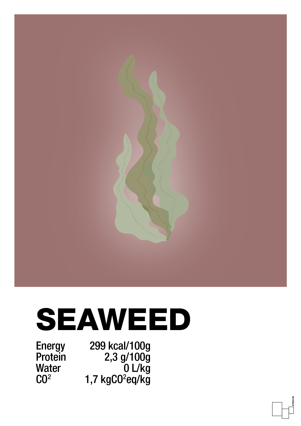 seaweed nutrition og miljø - Plakat med Mad & Drikke i Plum