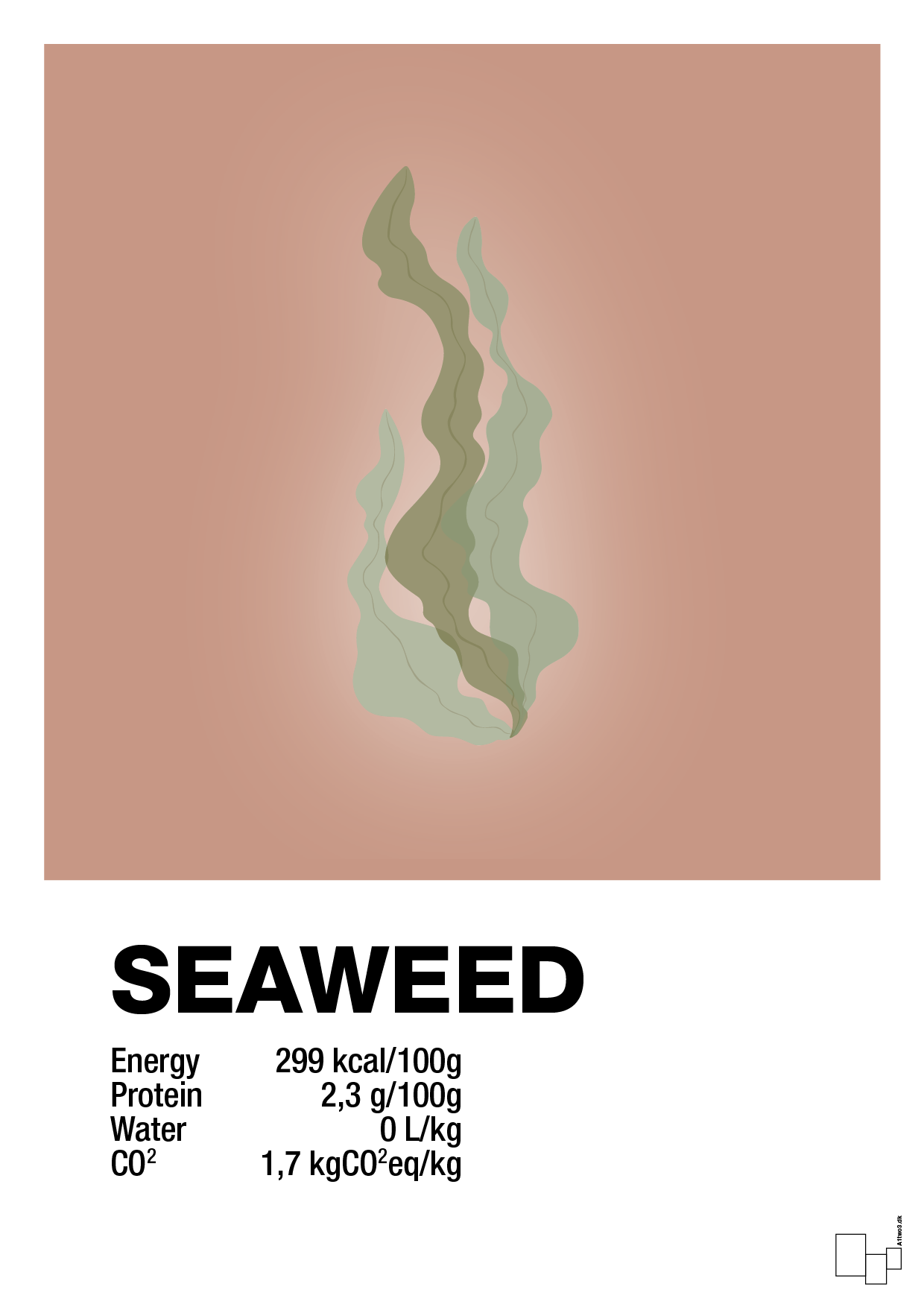 seaweed nutrition og miljø - Plakat med Mad & Drikke i Powder