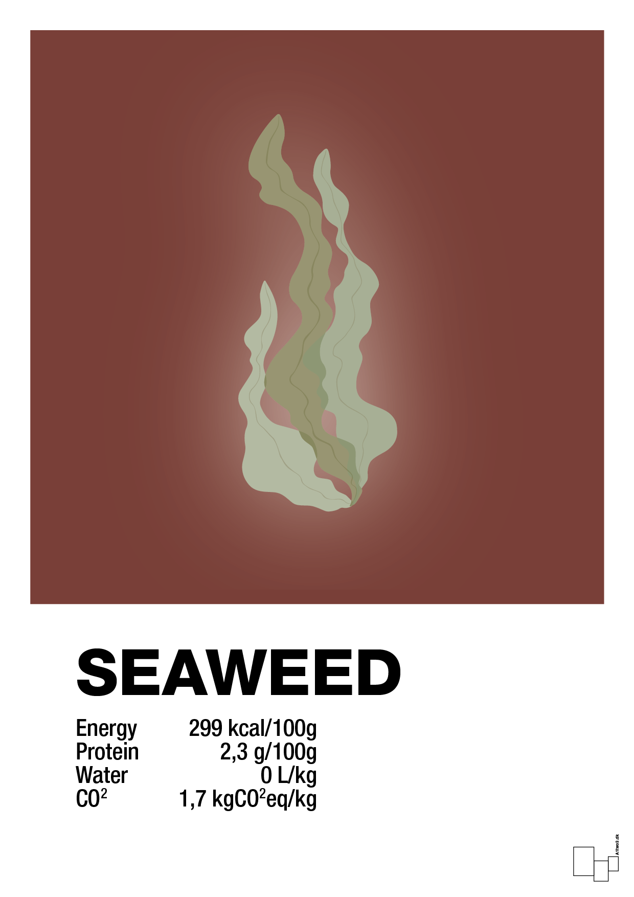 seaweed nutrition og miljø - Plakat med Mad & Drikke i Red Pepper
