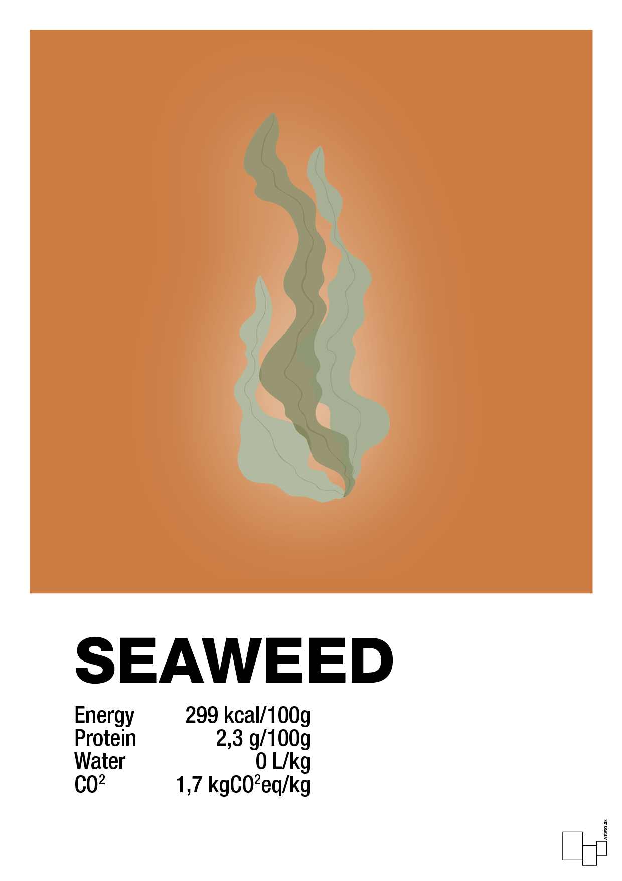 seaweed nutrition og miljø - Plakat med Mad & Drikke i Rumba Orange