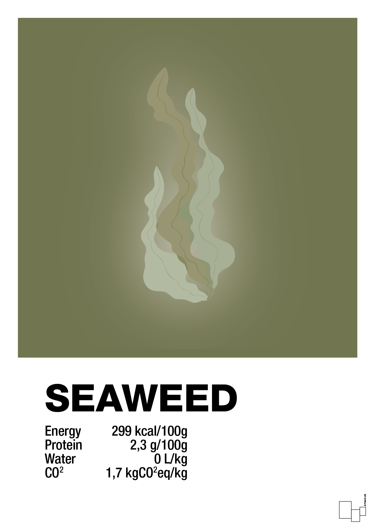 seaweed nutrition og miljø - Plakat med Mad & Drikke i Secret Meadow