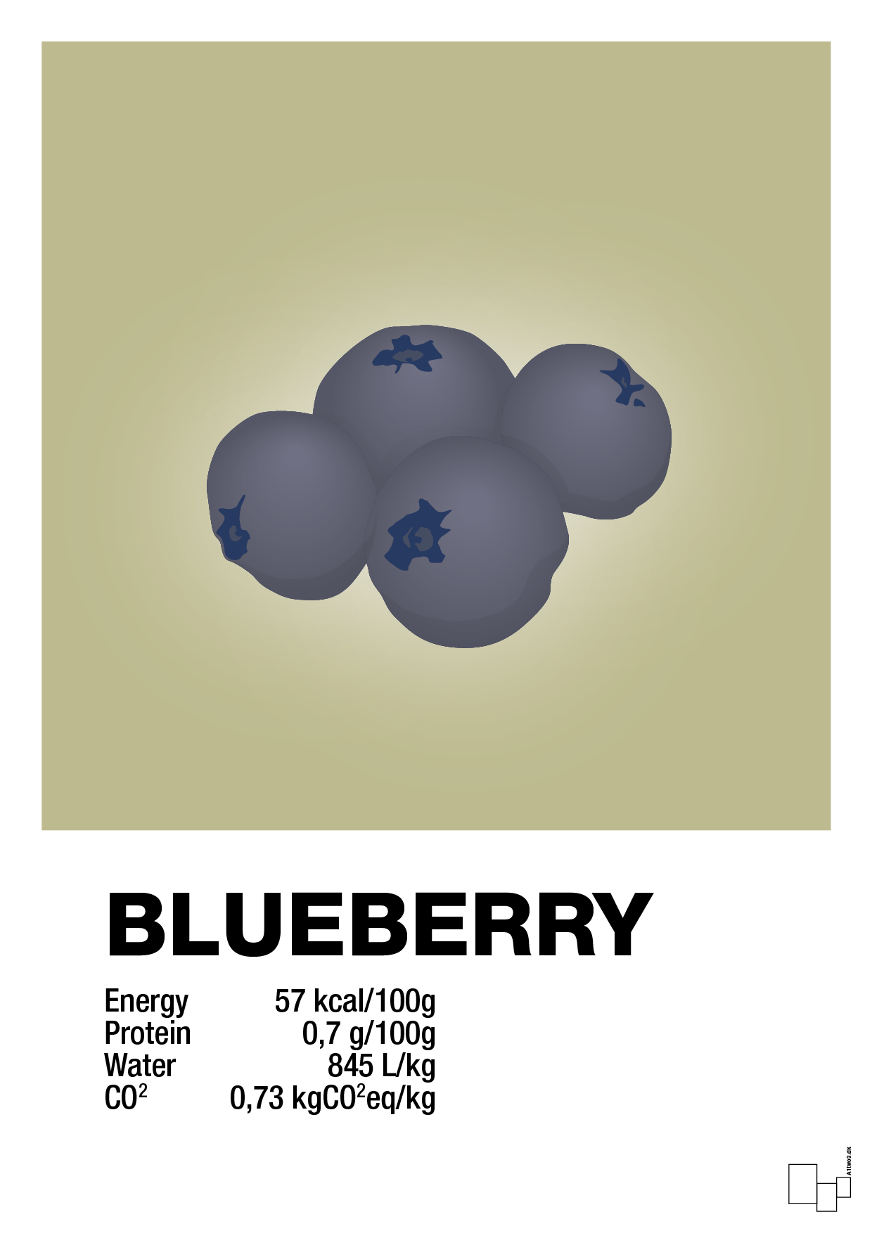 blueberry nutrition og miljø - Plakat med Mad & Drikke i Back to Nature