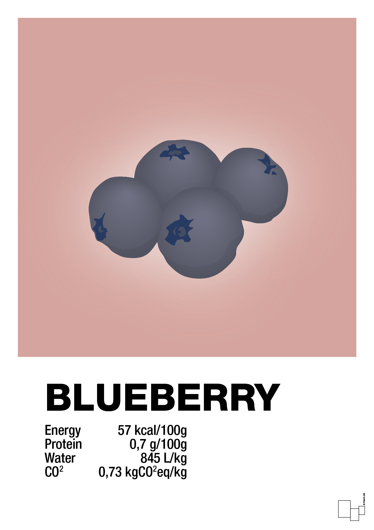 blueberry nutrition og miljø - Plakat med Mad & Drikke i Bubble Shell