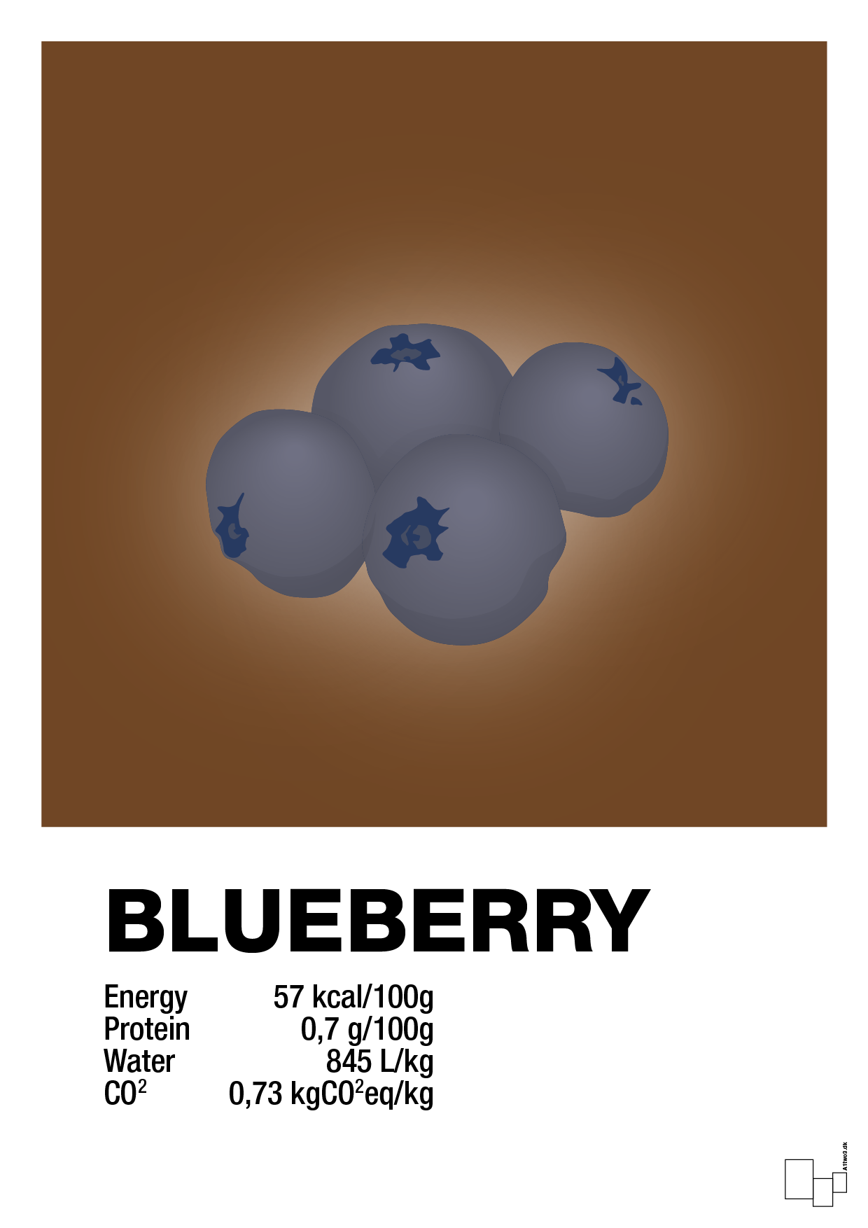 blueberry nutrition og miljø - Plakat med Mad & Drikke i Dark Brown