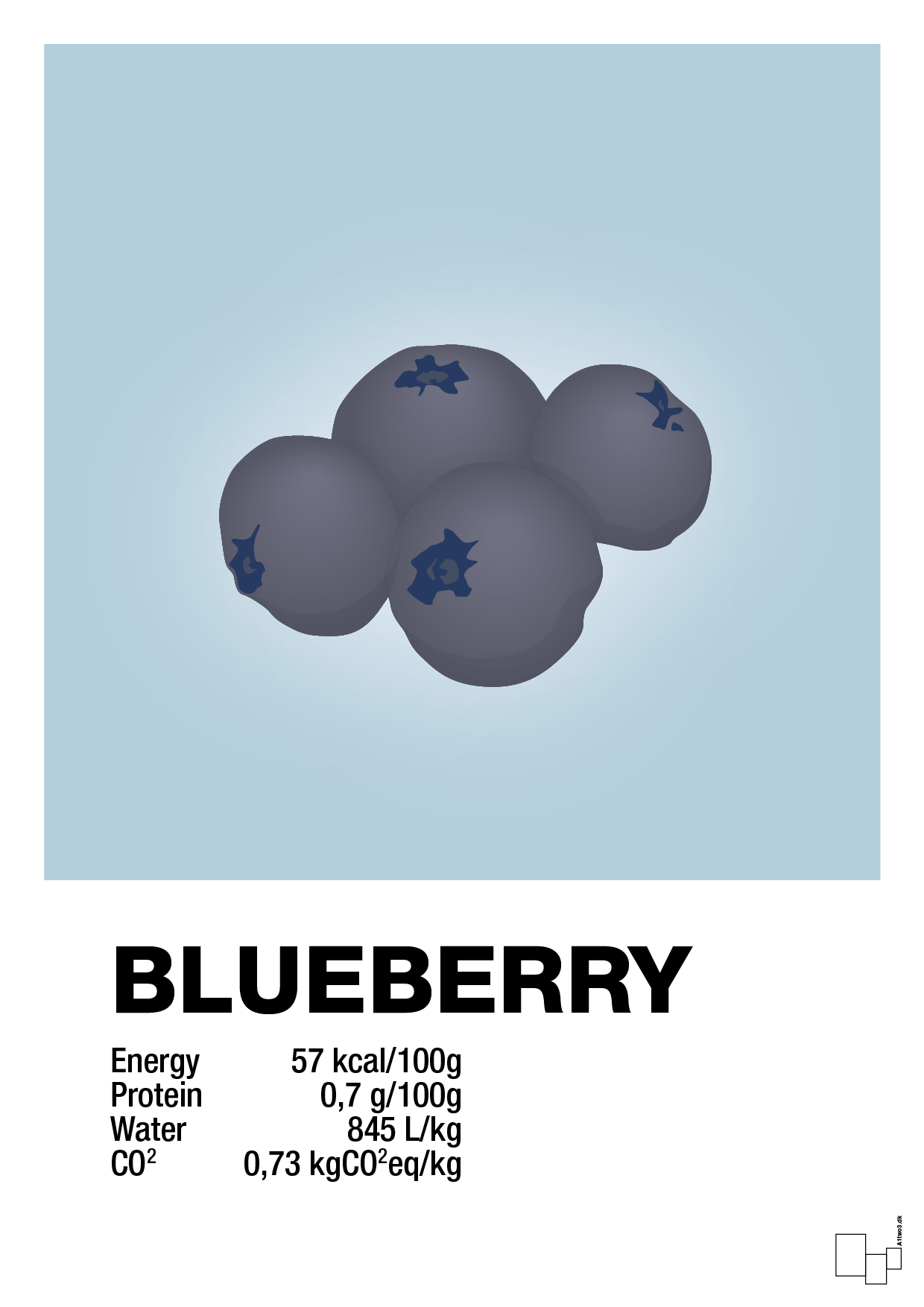 blueberry nutrition og miljø - Plakat med Mad & Drikke i Heavenly Blue