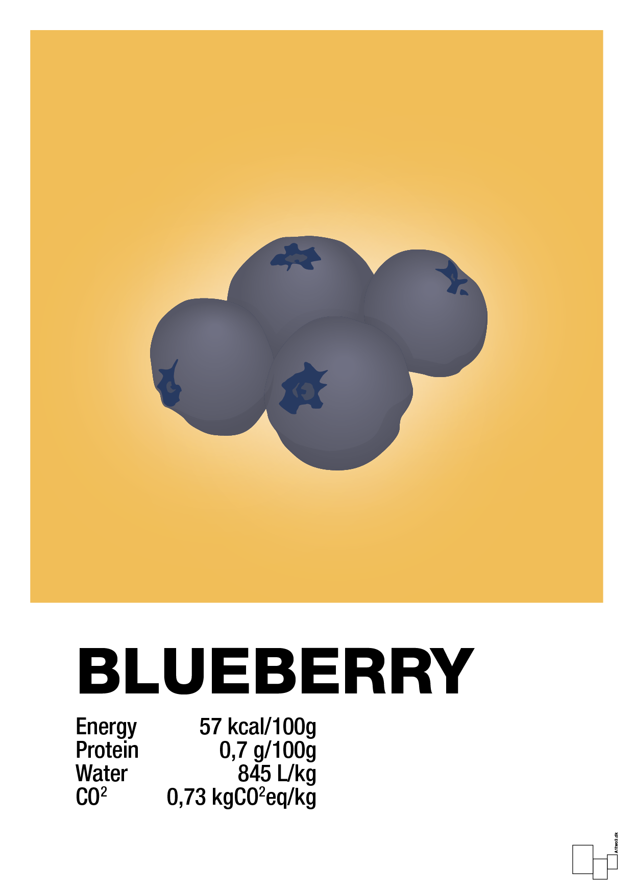 blueberry nutrition og miljø - Plakat med Mad & Drikke i Honeycomb