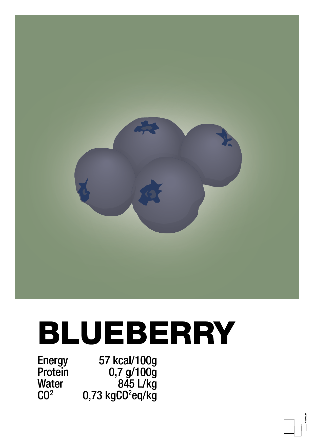 blueberry nutrition og miljø - Plakat med Mad & Drikke i Jade