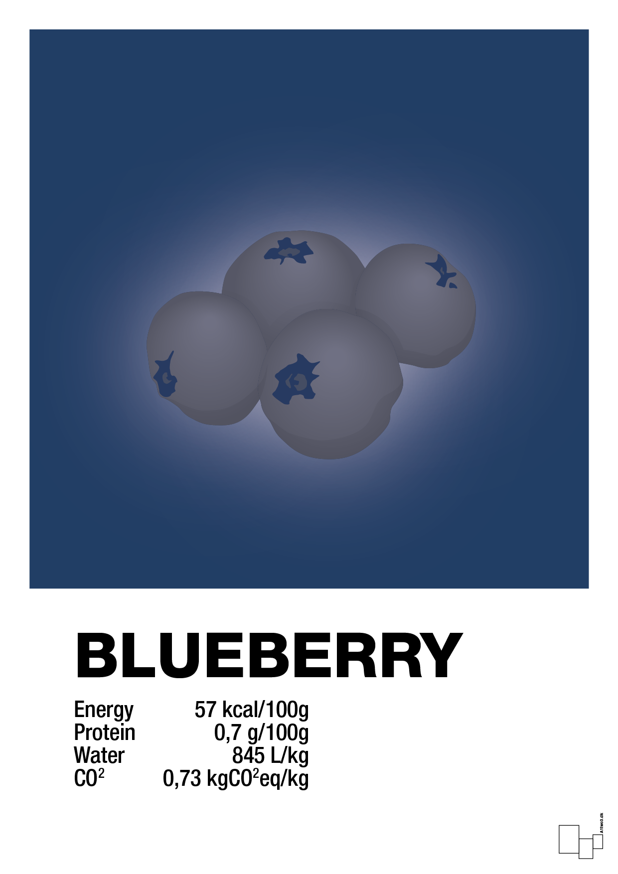 blueberry nutrition og miljø - Plakat med Mad & Drikke i Lapis Blue