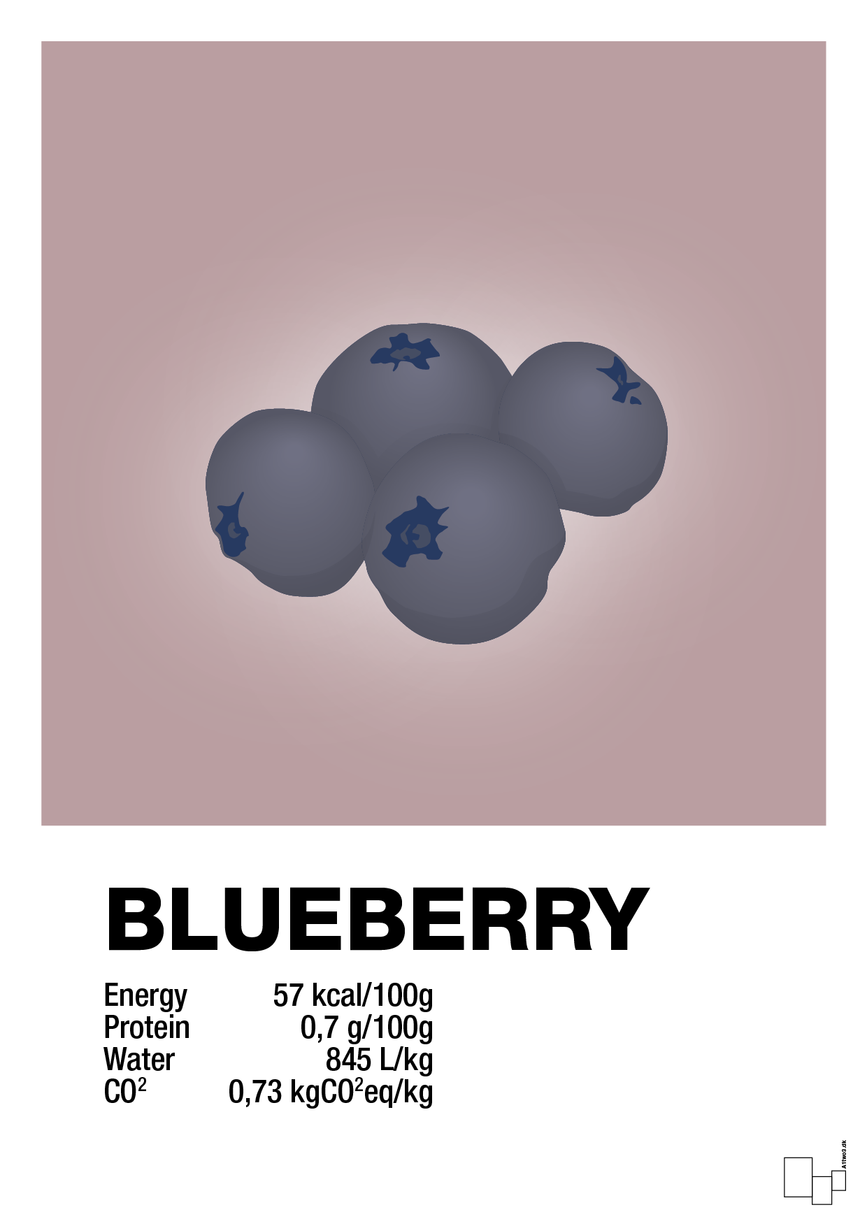 blueberry nutrition og miljø - Plakat med Mad & Drikke i Light Rose
