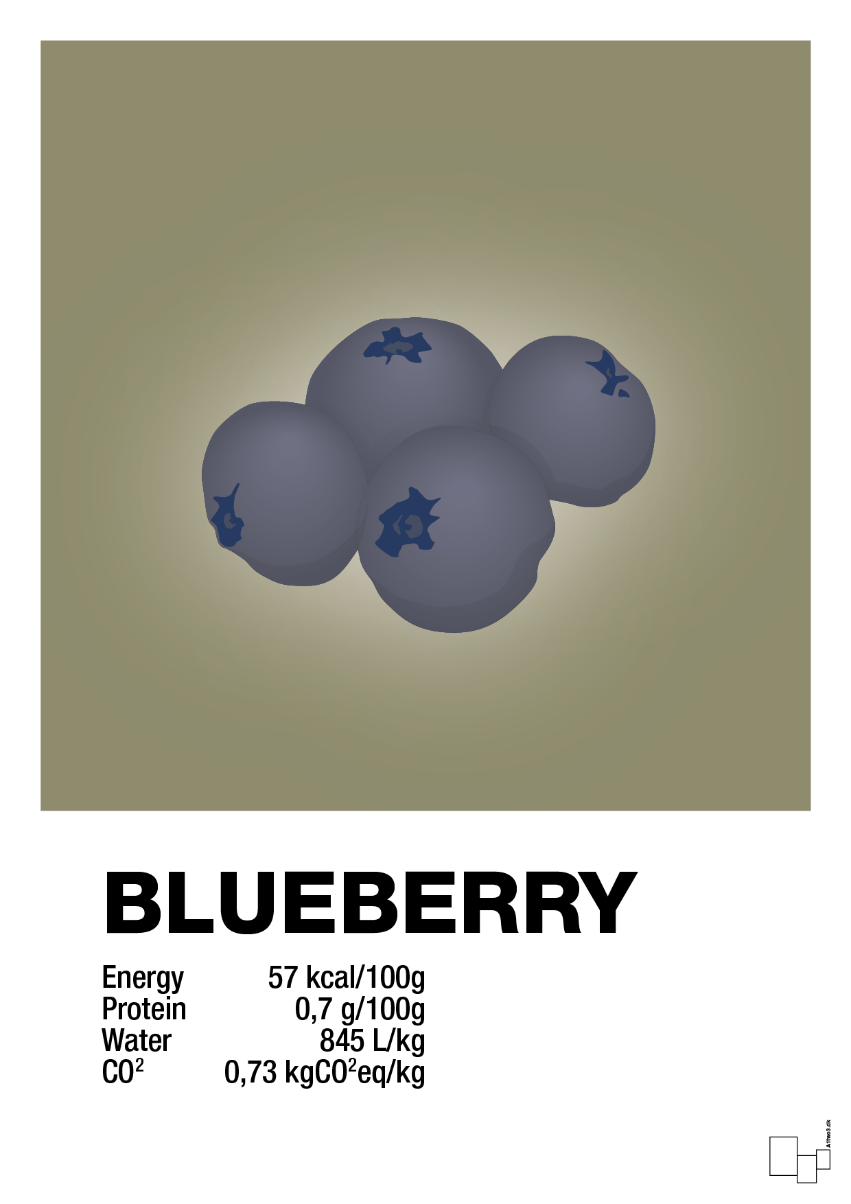 blueberry nutrition og miljø - Plakat med Mad & Drikke i Misty Forrest