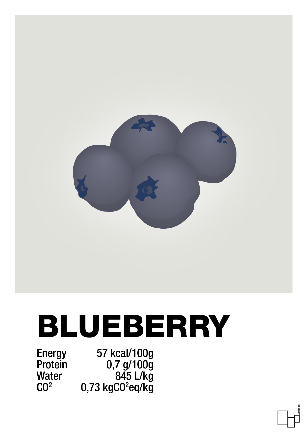 blueberry nutrition og miljø - Plakat med Mad & Drikke i Painters White