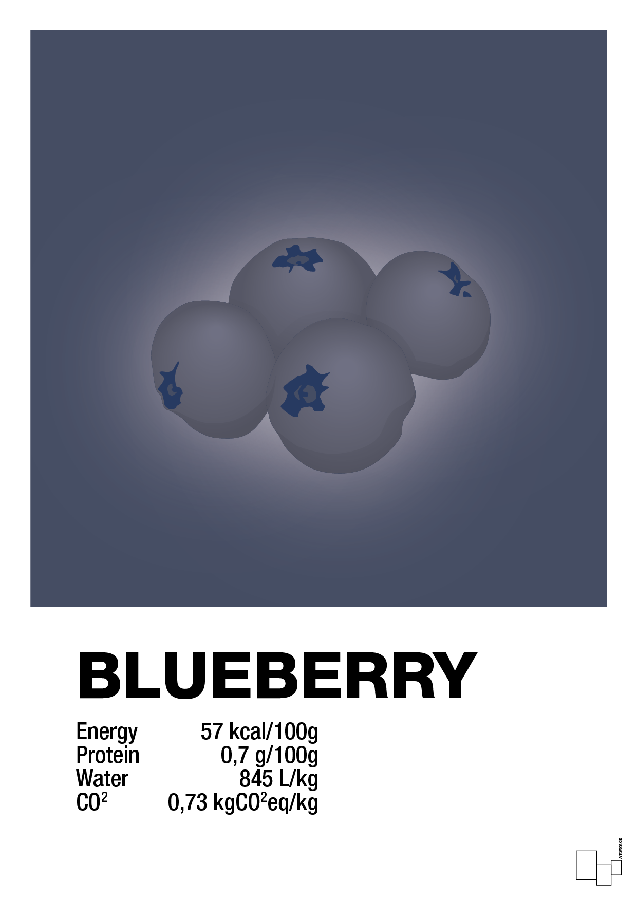 blueberry nutrition og miljø - Plakat med Mad & Drikke i Petrol