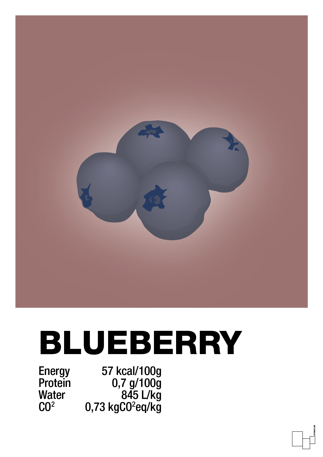 blueberry nutrition og miljø - Plakat med Mad & Drikke i Plum