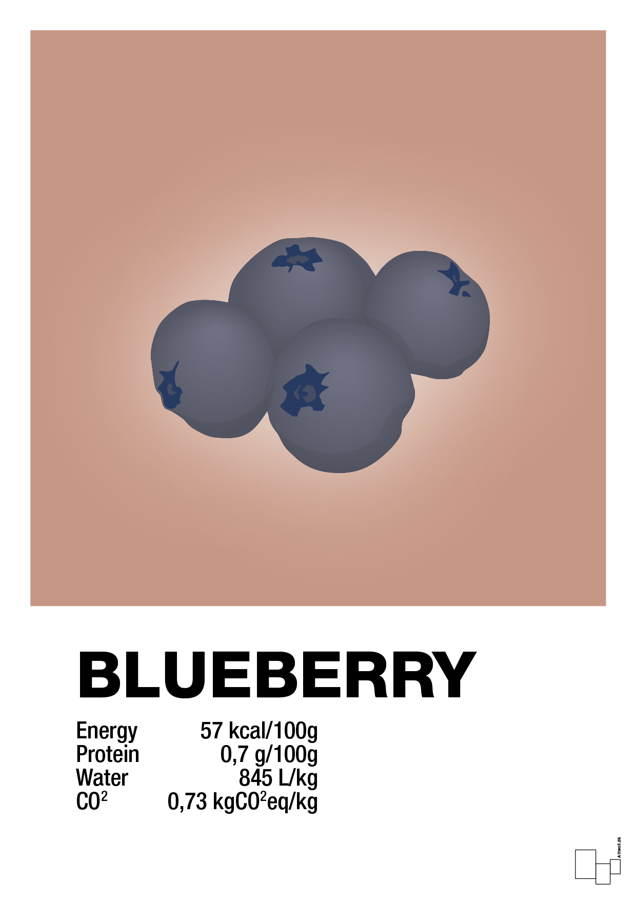 blueberry nutrition og miljø - Plakat med Mad & Drikke i Powder