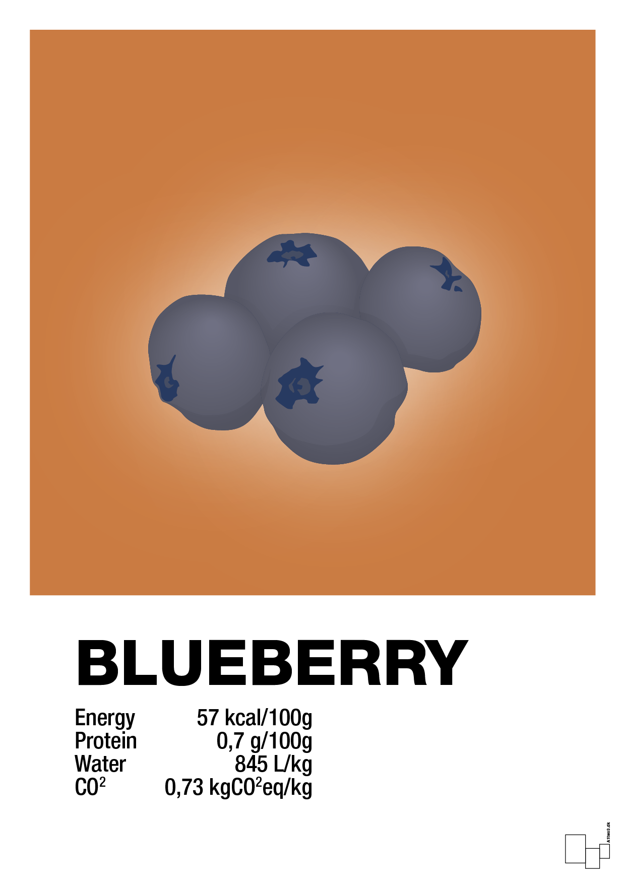 blueberry nutrition og miljø - Plakat med Mad & Drikke i Rumba Orange