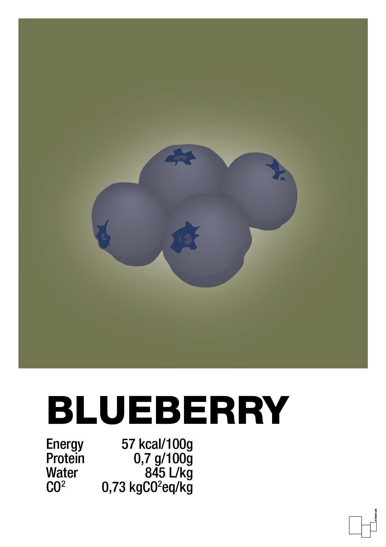 blueberry nutrition og miljø - Plakat med Mad & Drikke i Secret Meadow