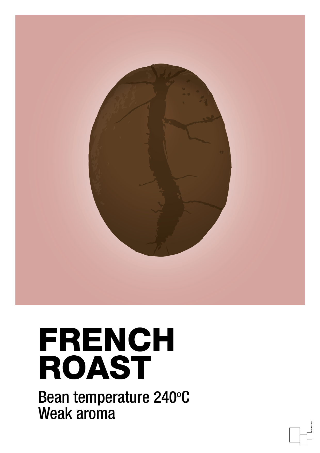 french roast - Plakat med Mad & Drikke i Bubble Shell