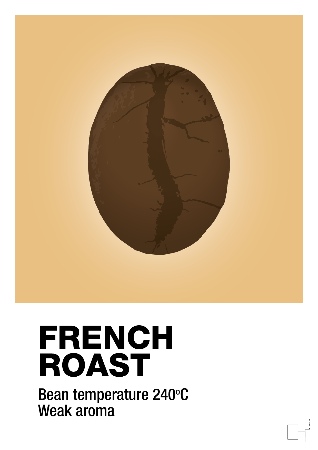 french roast - Plakat med Mad & Drikke i Charismatic