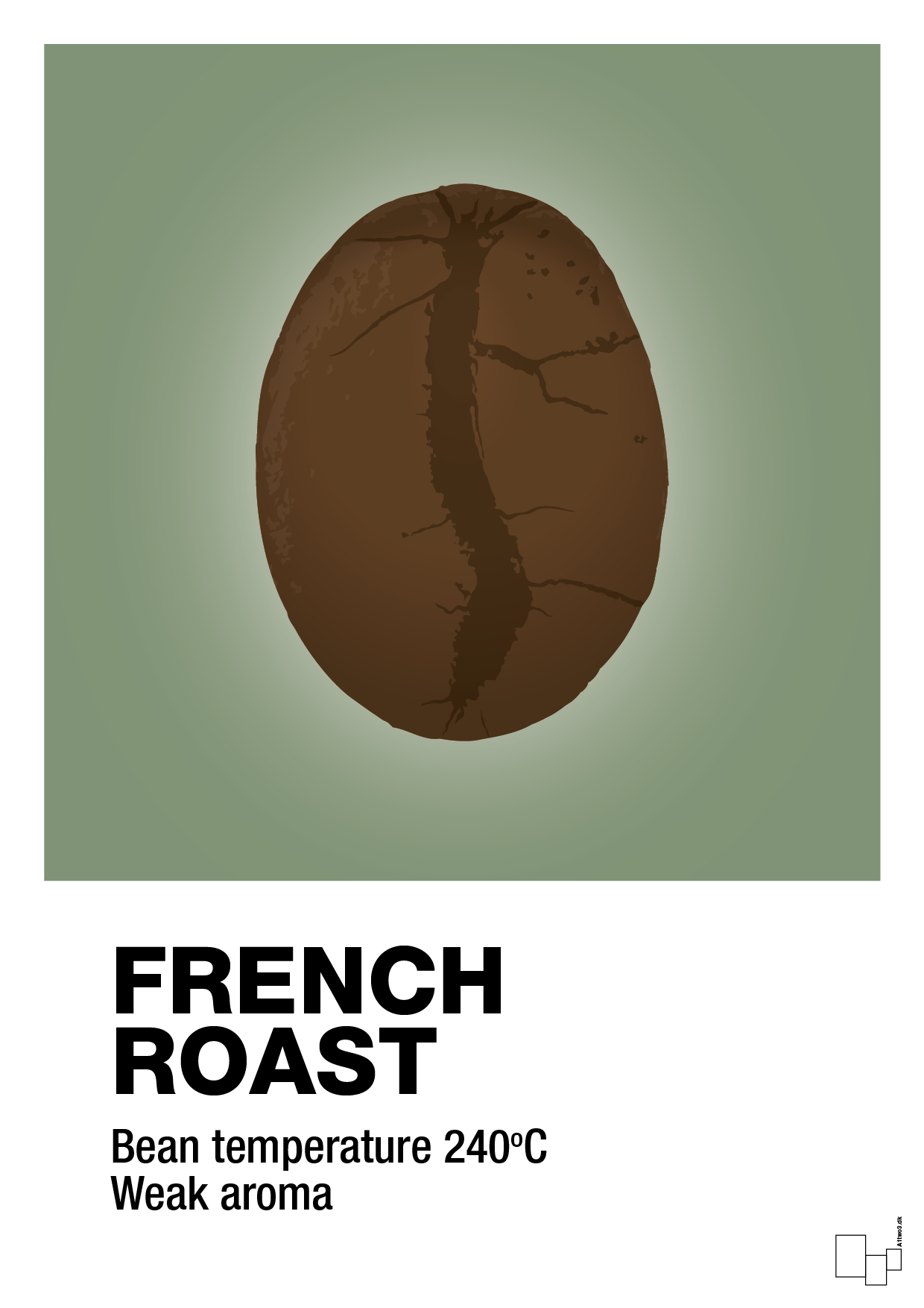 french roast - Plakat med Mad & Drikke i Jade