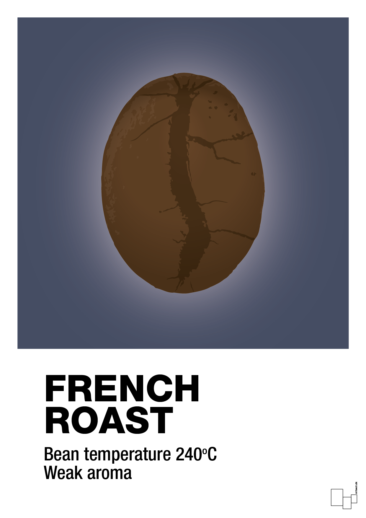 french roast - Plakat med Mad & Drikke i Petrol