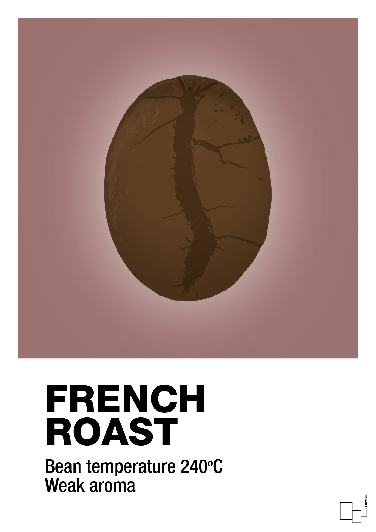 french roast - Plakat med Mad & Drikke i Plum