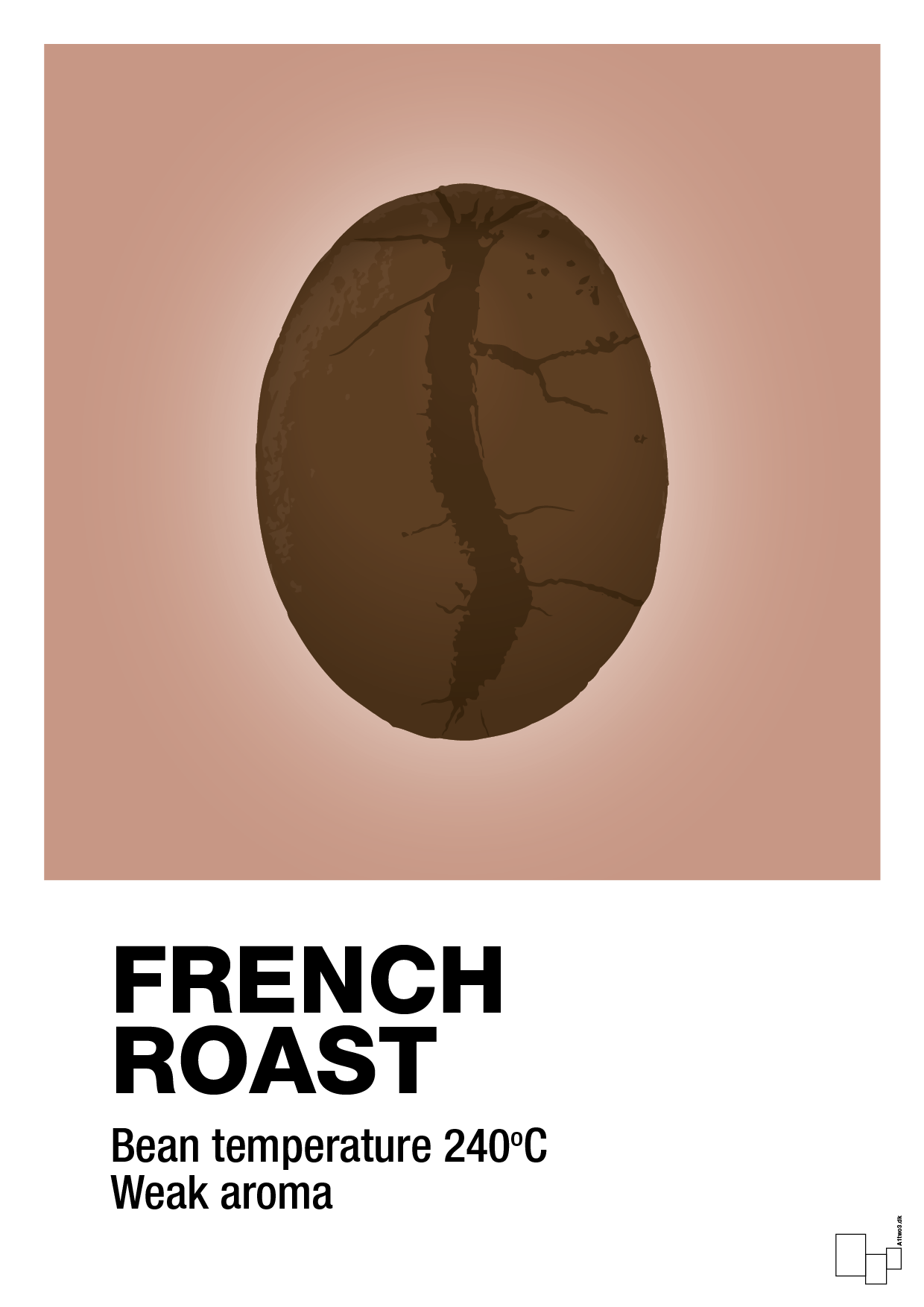 french roast - Plakat med Mad & Drikke i Powder