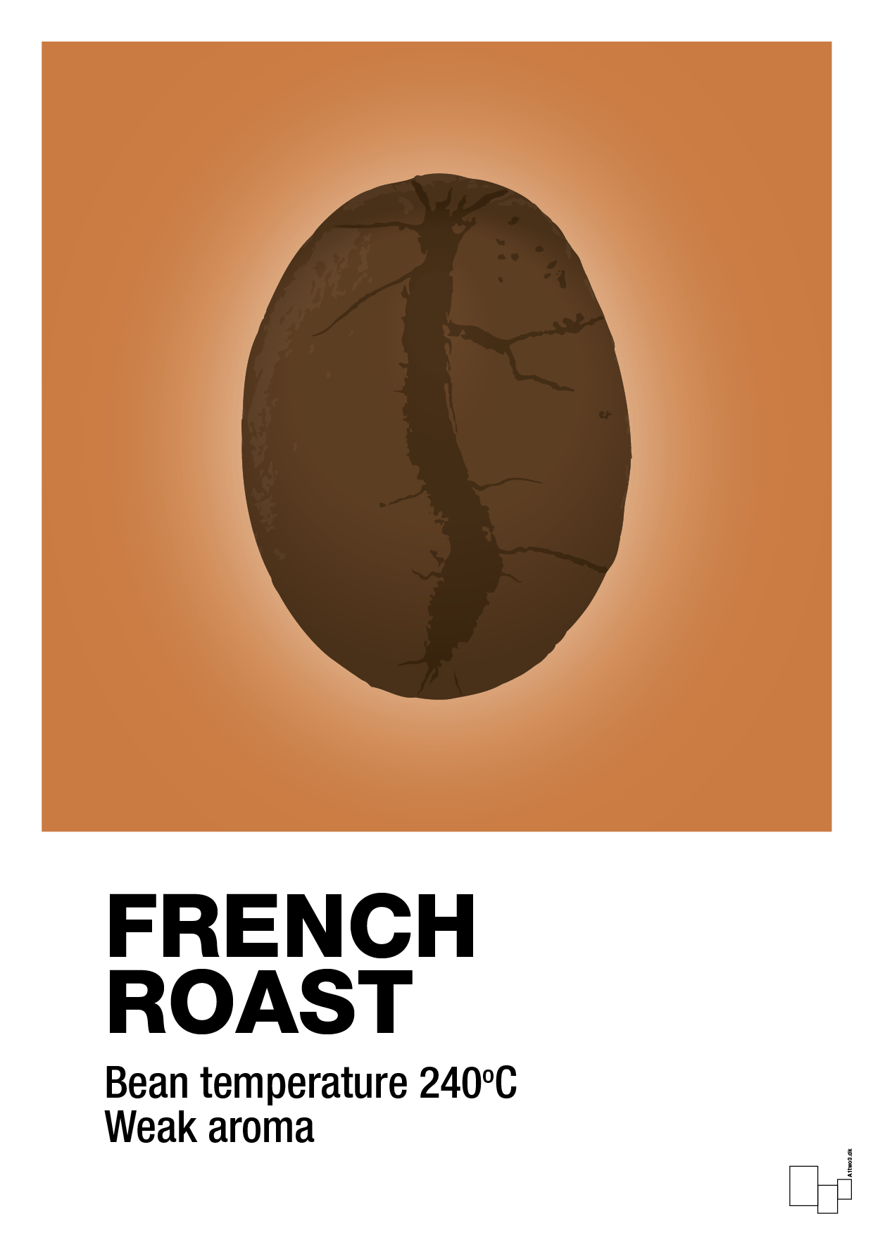 french roast - Plakat med Mad & Drikke i Rumba Orange