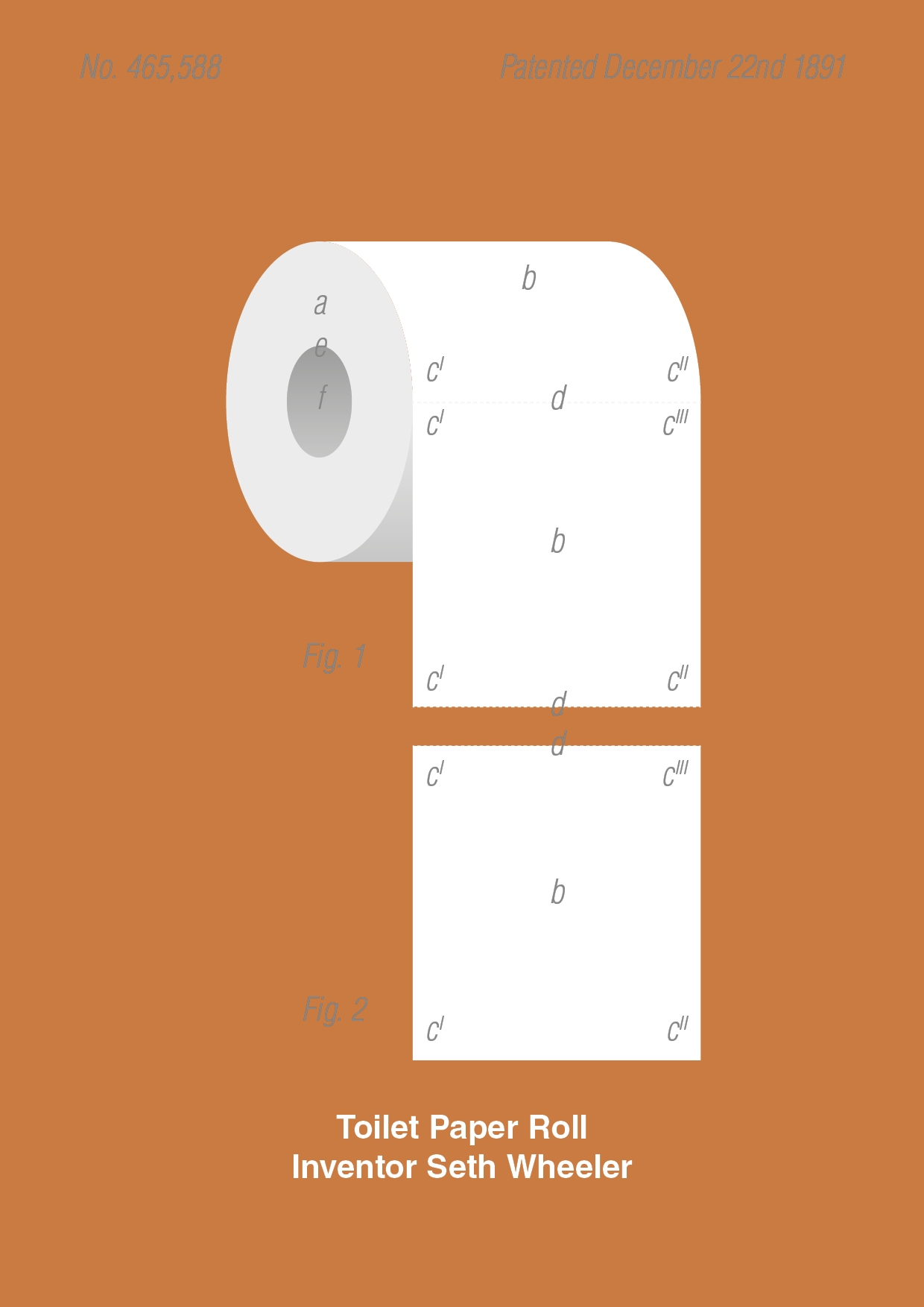 toiletpapir - Plakat med Grafik i Rumba Orange