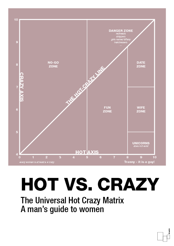 hot crazy matrix - Plakat med Grafik i Light Rose