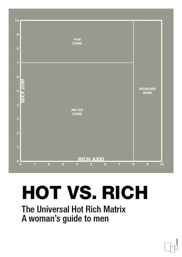 hot money matrix - Plakat med Grafik i Battleship Gray