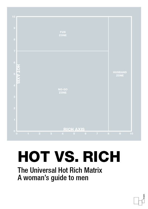 hot money matrix - Plakat med Grafik i Light Drizzle