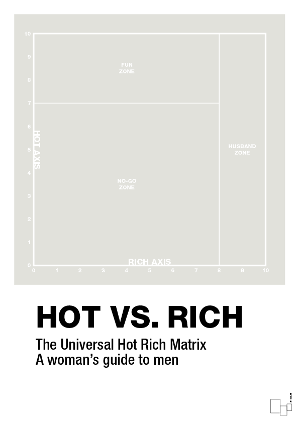 hot money matrix - Plakat med Grafik i Painters White