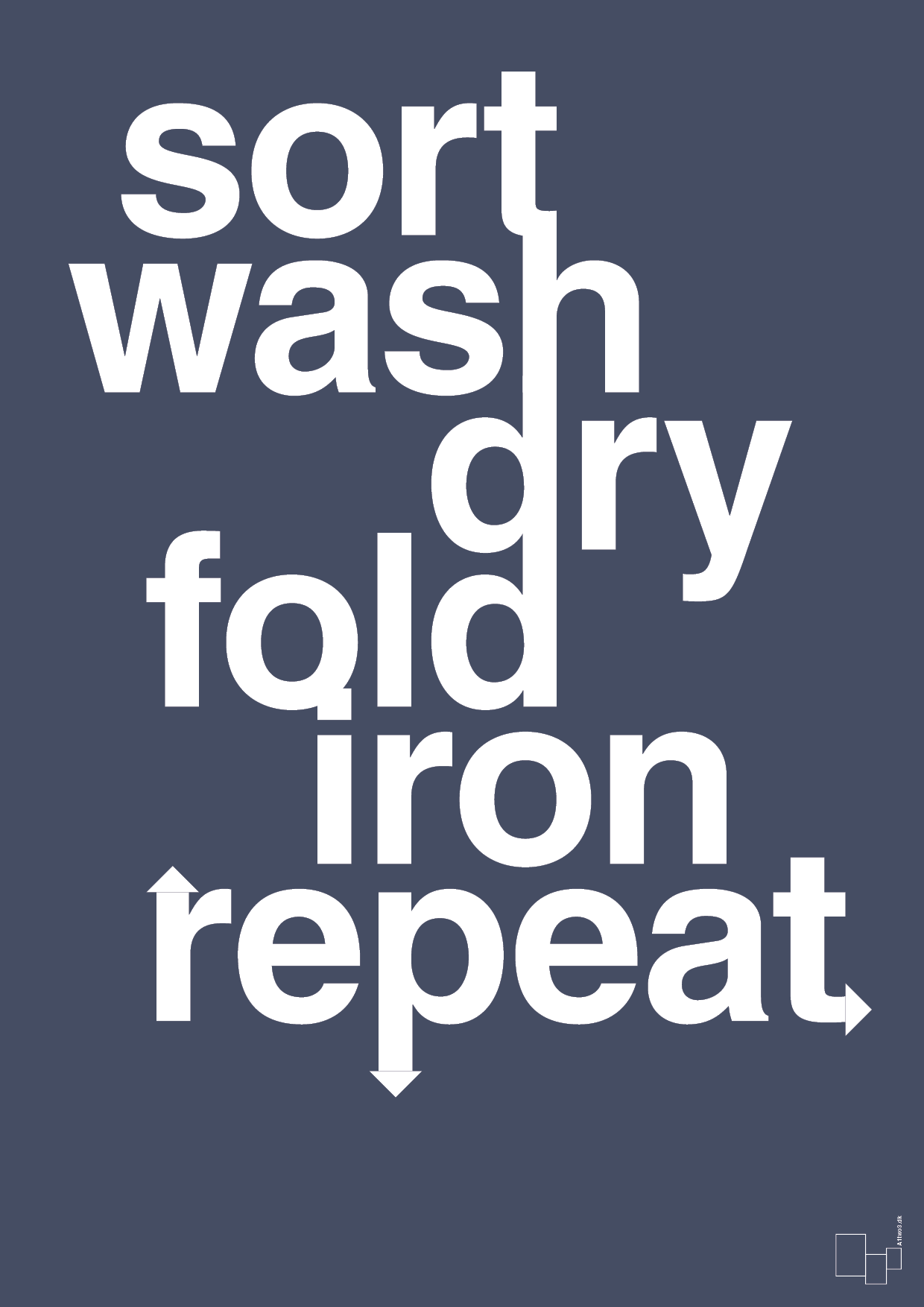 laundry repeat - Plakat med Ordsprog i Petrol