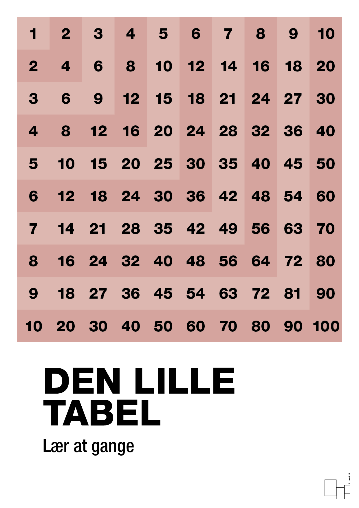 den lille tabel - Plakat med Tal i Bubble Shell