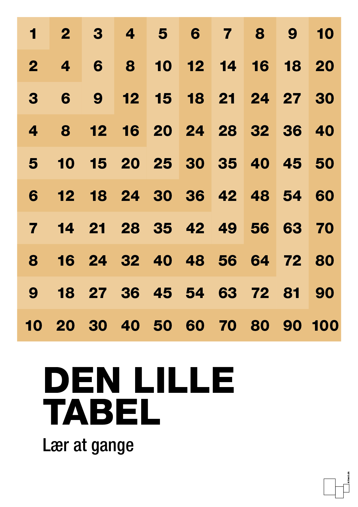den lille tabel - Plakat med Tal i Charismatic