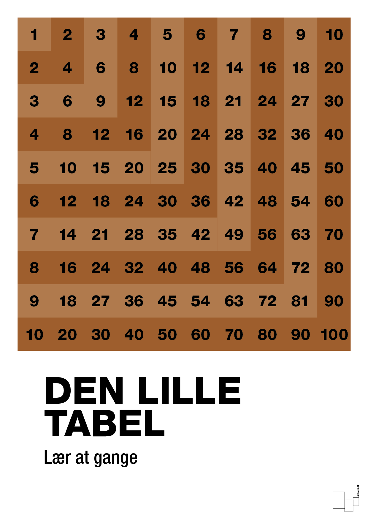 den lille tabel - Plakat med Tal i Cognac