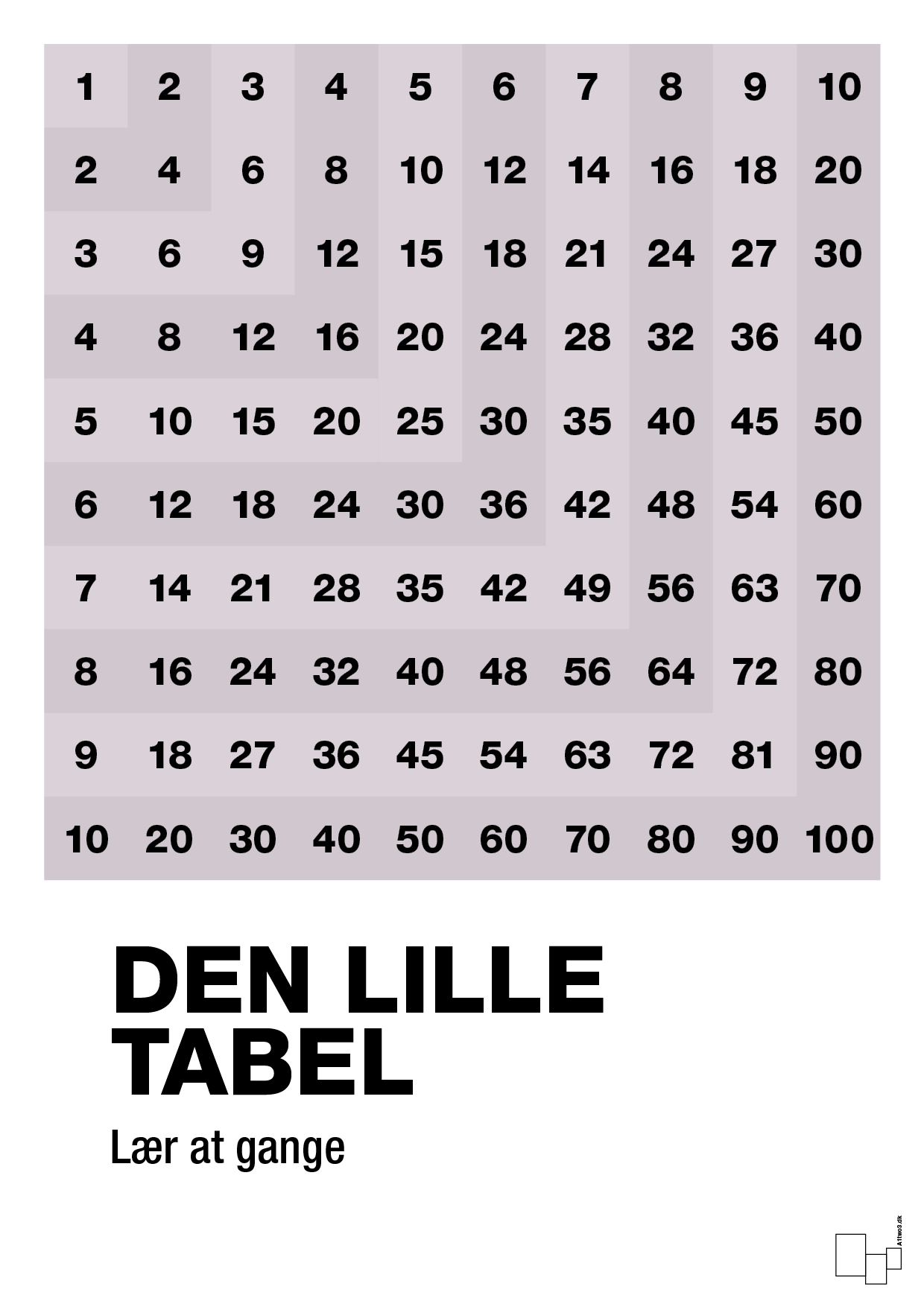 den lille tabel - Plakat med Tal i Dusty Lilac