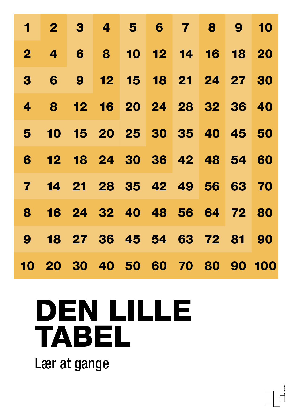 den lille tabel - Plakat med Tal i Honeycomb