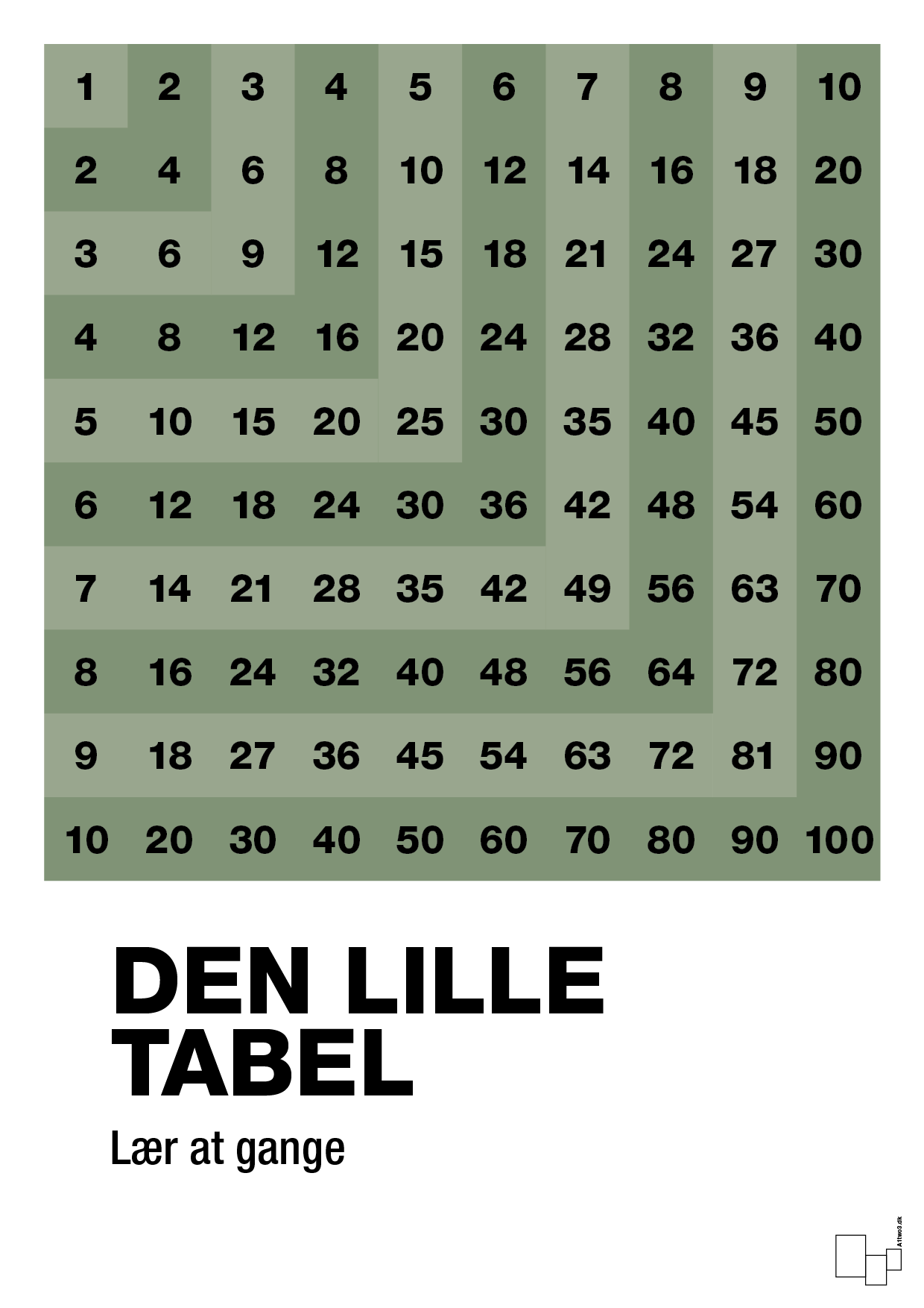 den lille tabel - Plakat med Tal i Jade