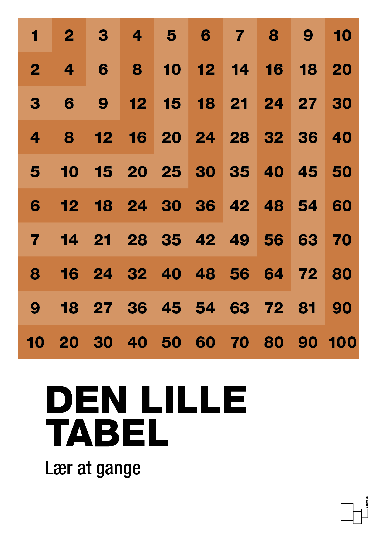 den lille tabel - Plakat med Tal i Rumba Orange
