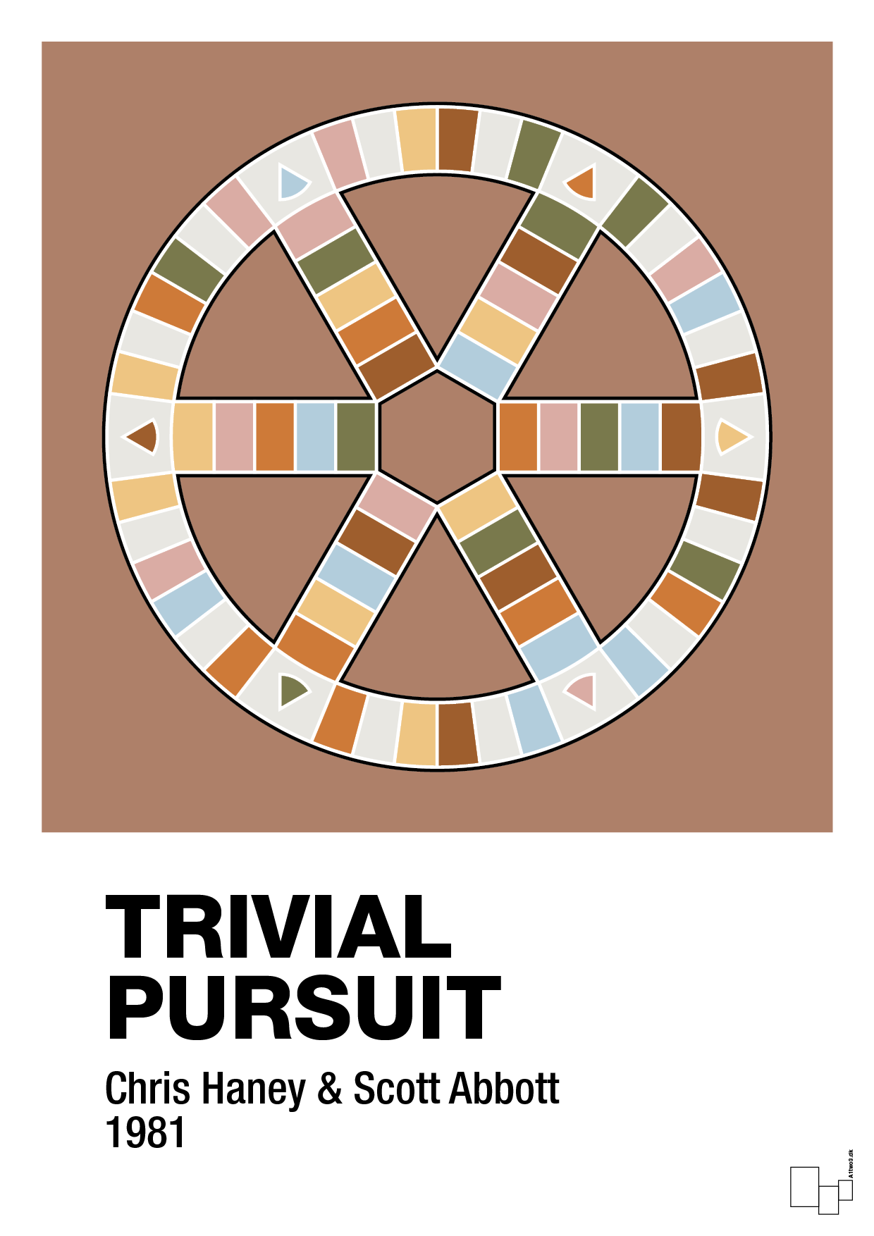 plakat: trivial pursuit spilleplade