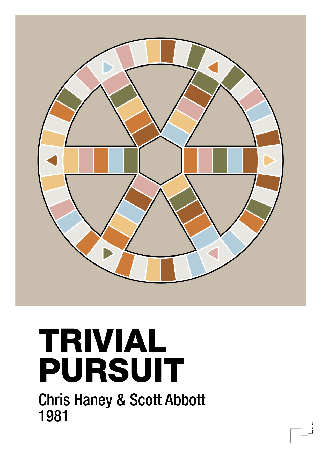 plakat: trivial pursuit spilleplade