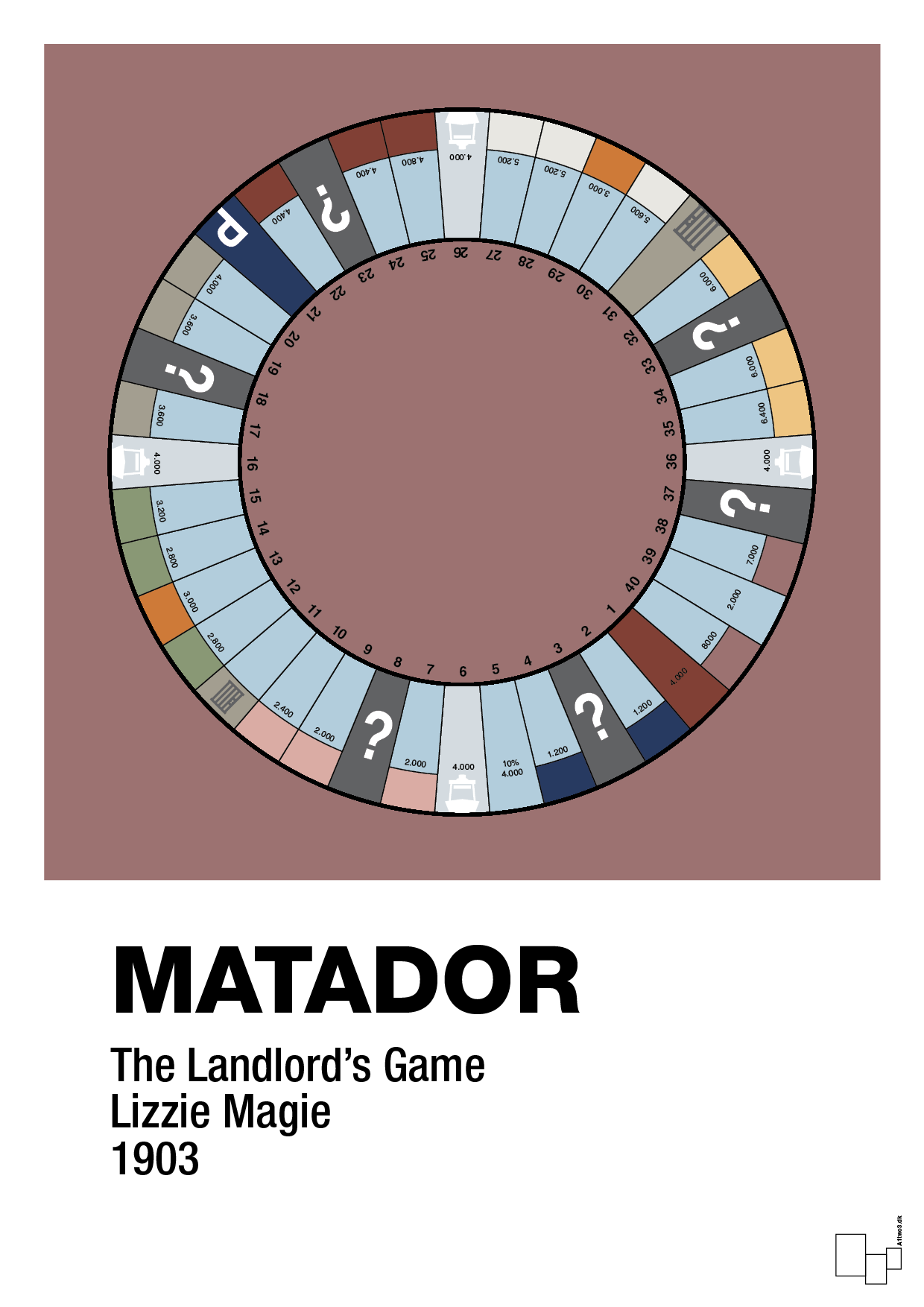 plakat: matador spilleplade