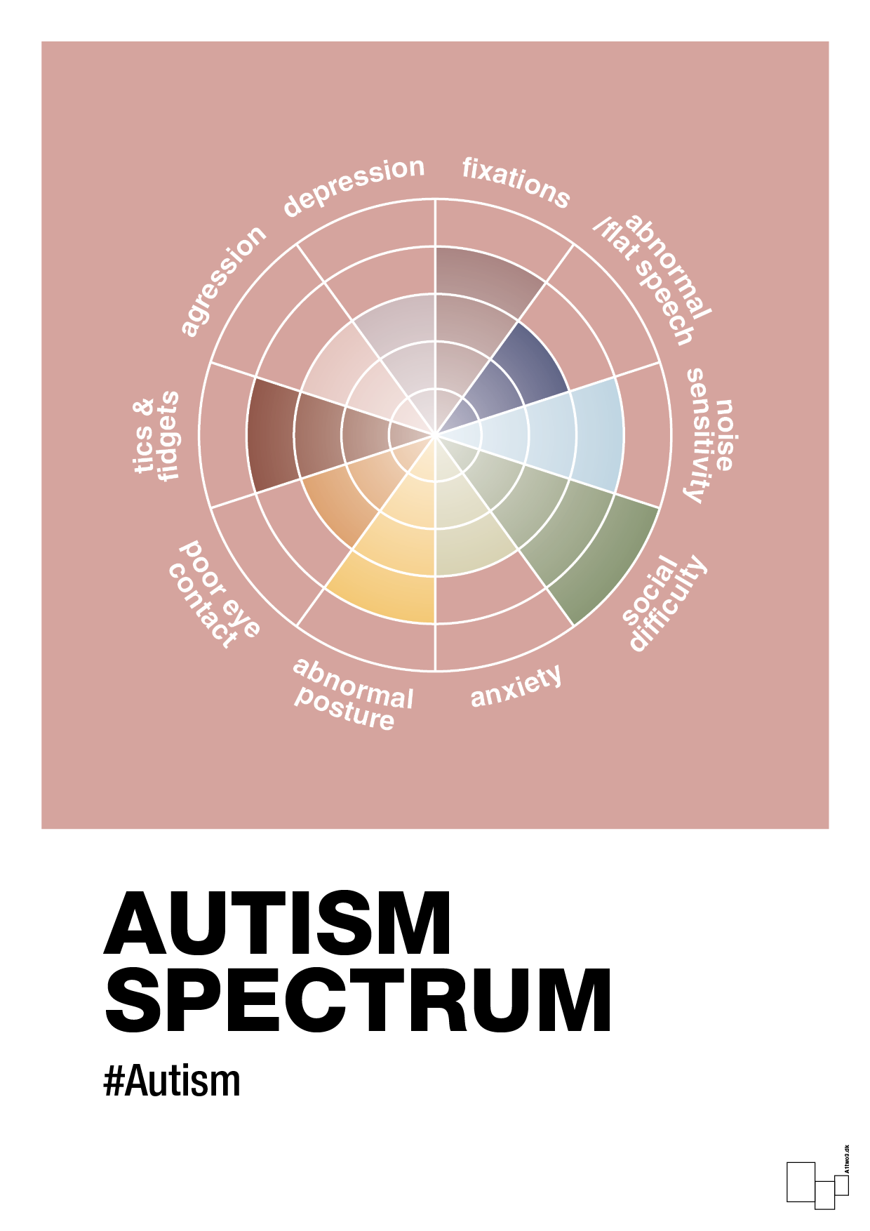 autism spectrum - Plakat med Samfund i Bubble Shell