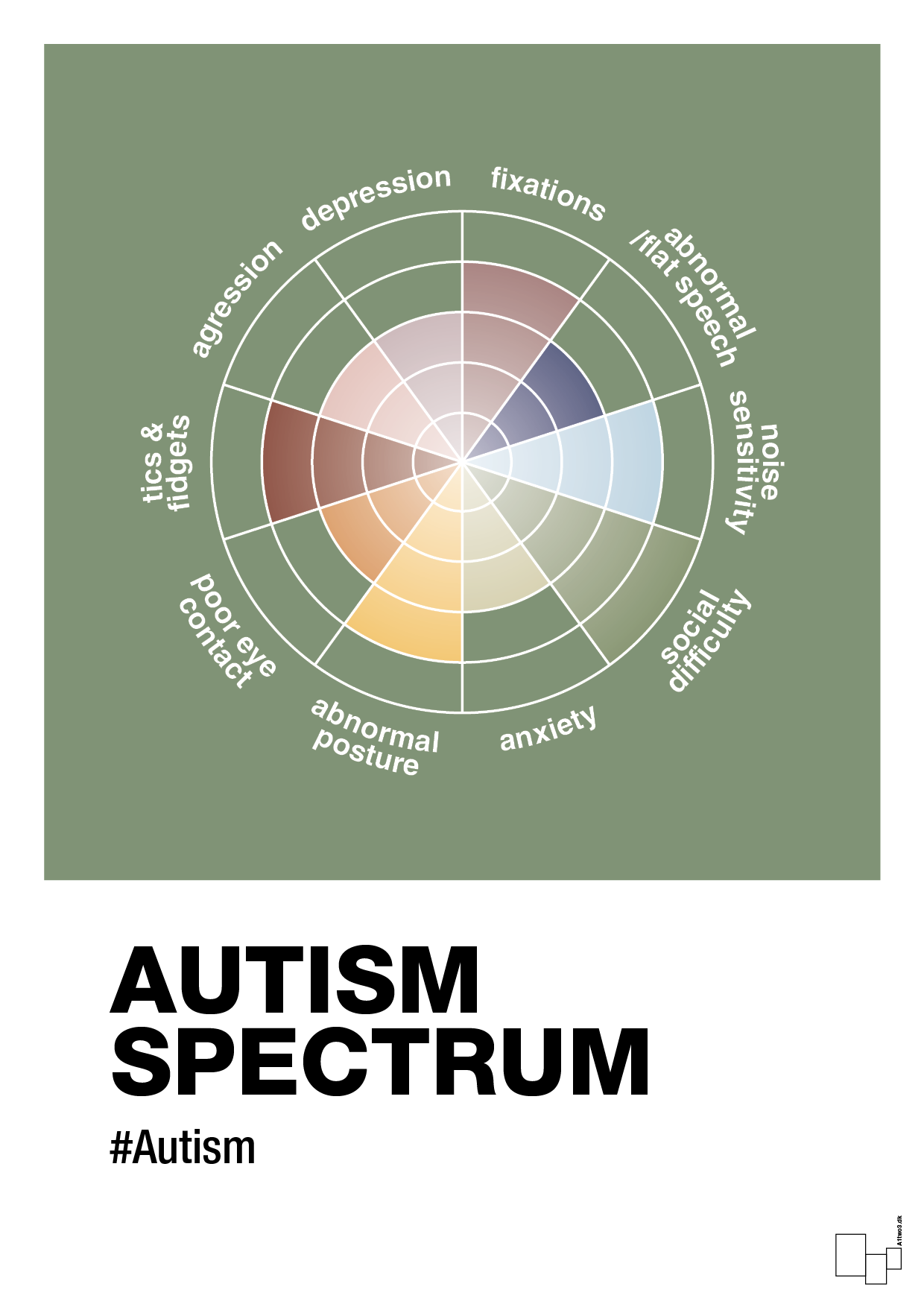 autism spectrum - Plakat med Samfund i Jade